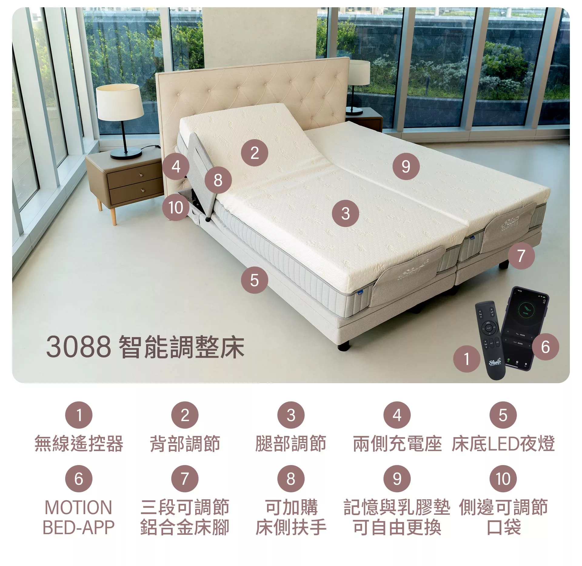 電動床推薦怎麼選？智能調整床選購指南-1