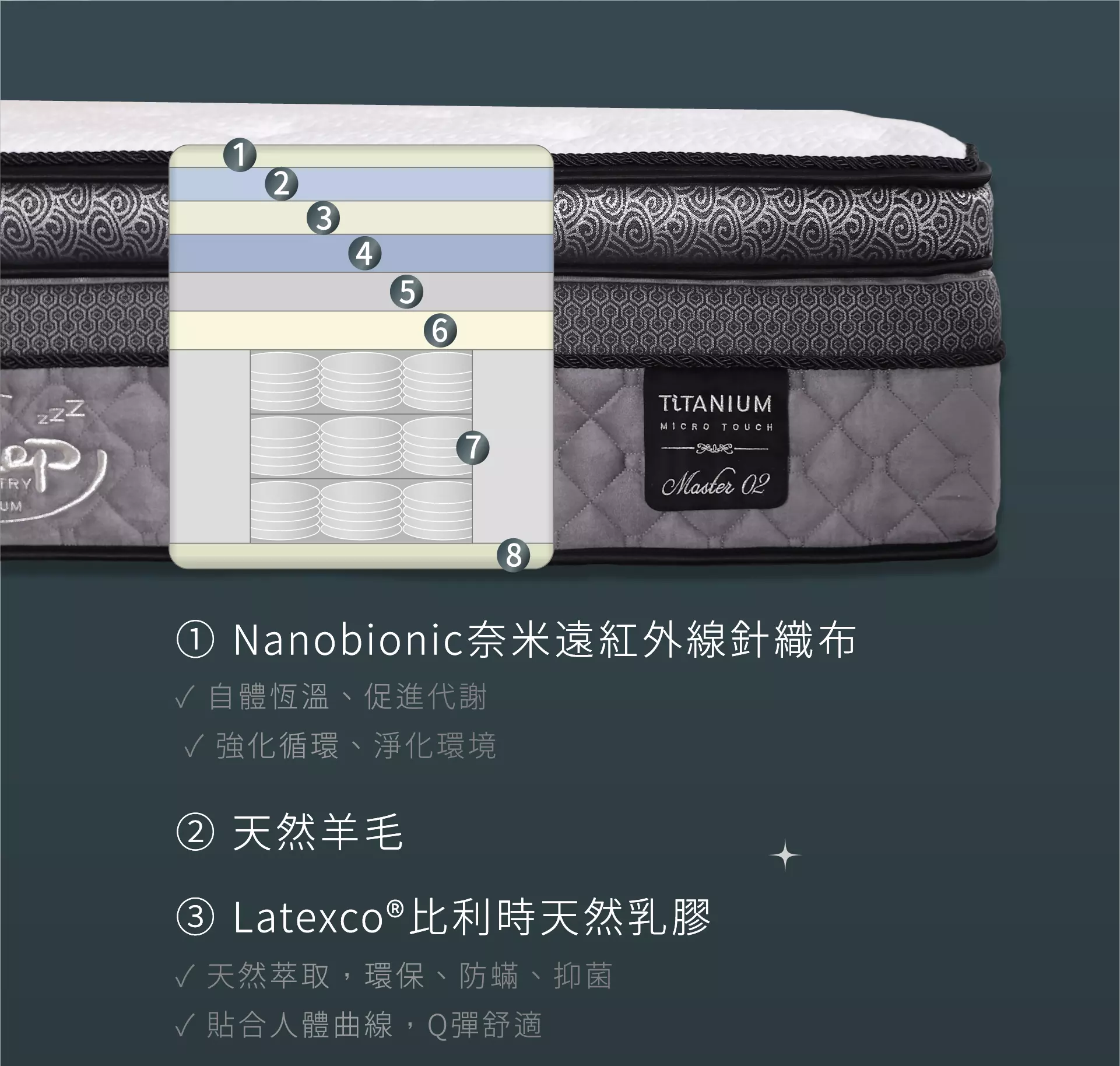 獨立筒床墊是什麼？獨立筒優點與缺點全解析-3