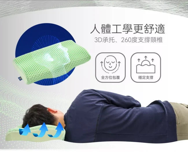 3D護脊乳膠枕(凸型) - Image 3