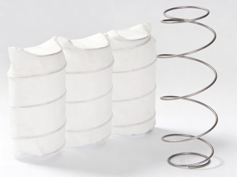 美式護背型高碳鋼獨立筒｜睡眠王國家居