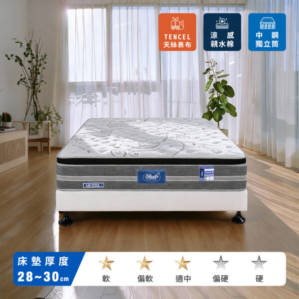 床墊推薦｜Sleep Country｜格雷亞｜睡眠王國家居
