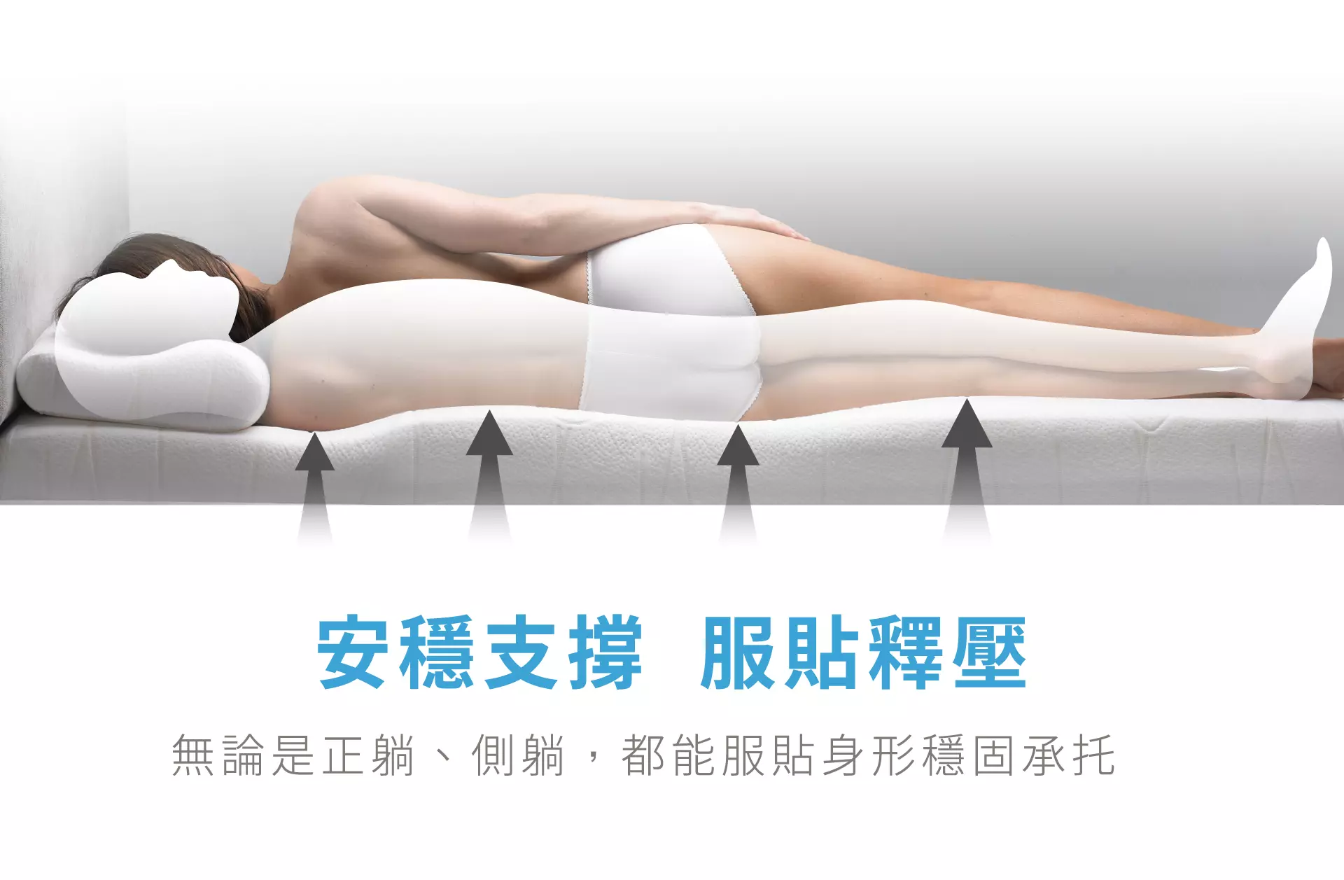 床墊推薦｜床墊推薦品牌｜睡眠王國