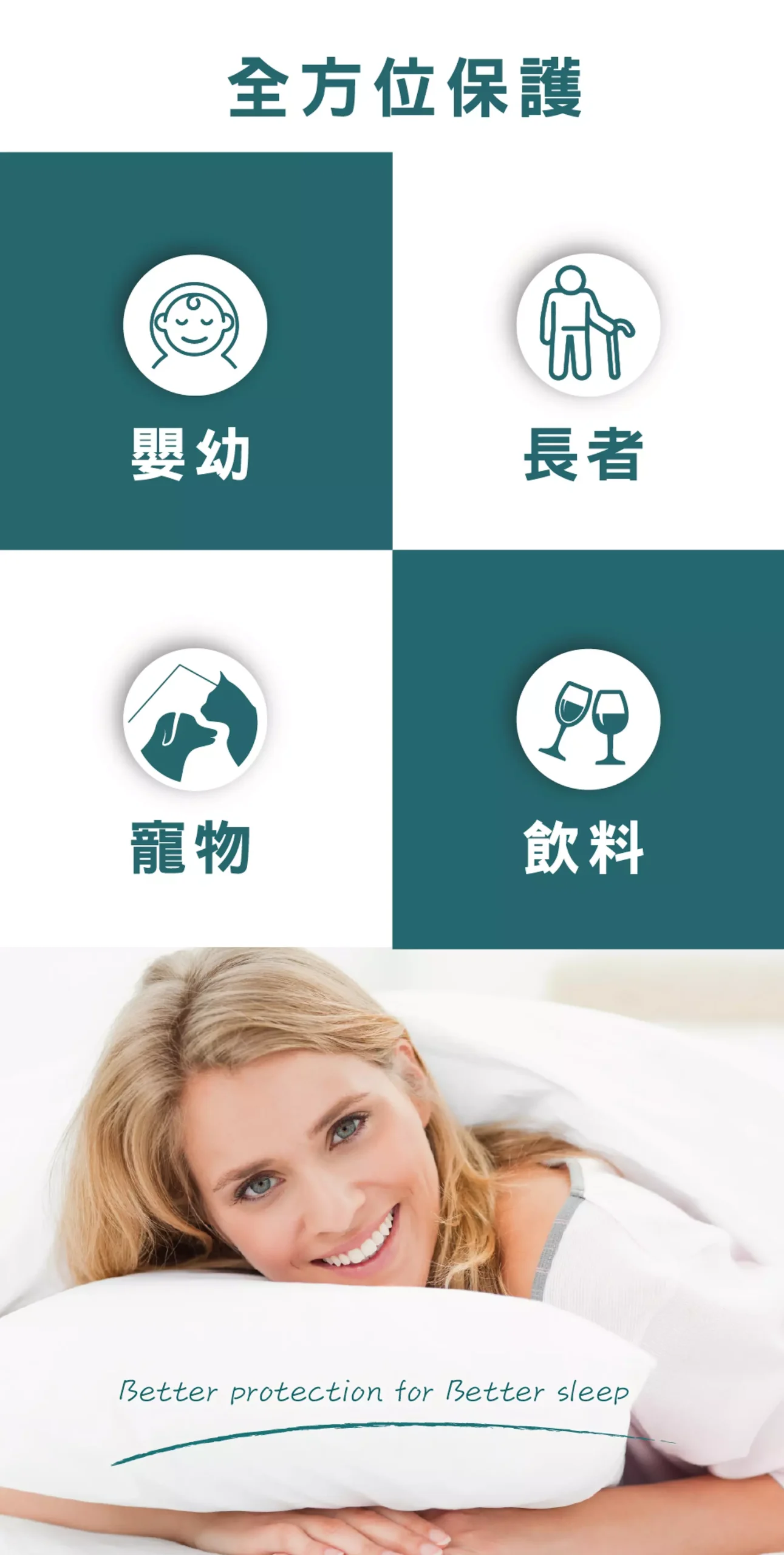 保潔墊推薦 | sleep country 舒眠柔纖防水枕頭保潔墊 | 睡眠王國集團.沙發大師