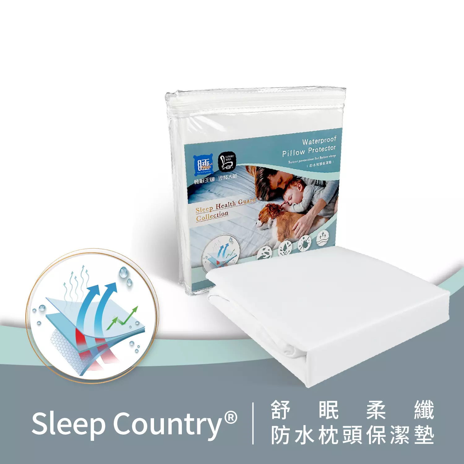 保潔墊推薦 | sleep country 舒眠柔纖防水枕頭保潔墊 | 睡眠王國集團.沙發大師