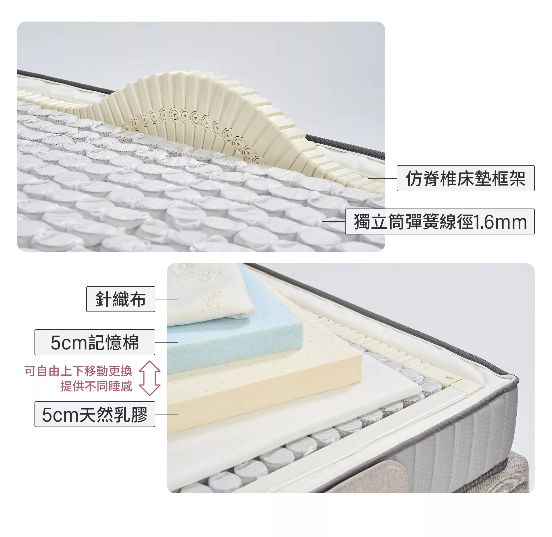 8088智能調整床，SMART Z PRO 仿脊椎床墊框架， 獨立筒彈，涼感記憶棉，天然乳膠，可自由上下移動更換，提供不同睡感