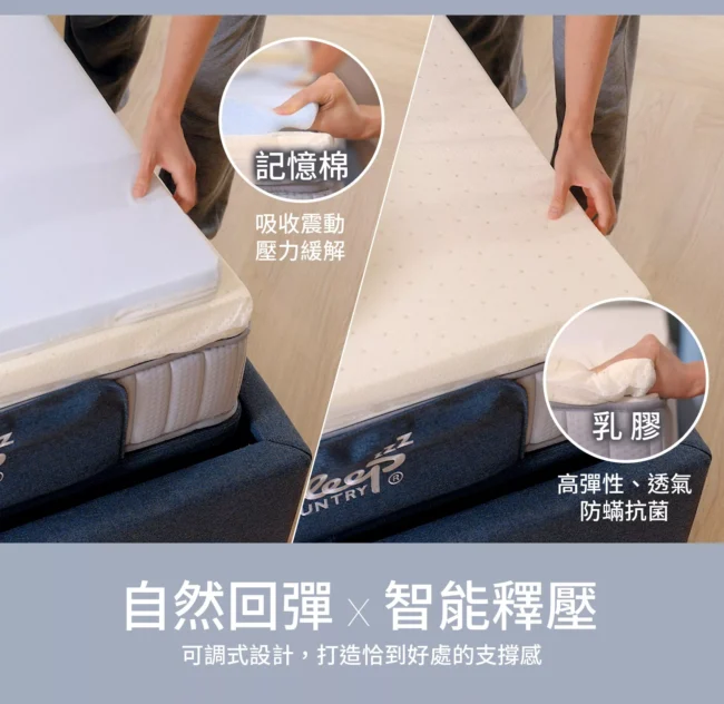智能調整床 | SMART-8088：圖片 2