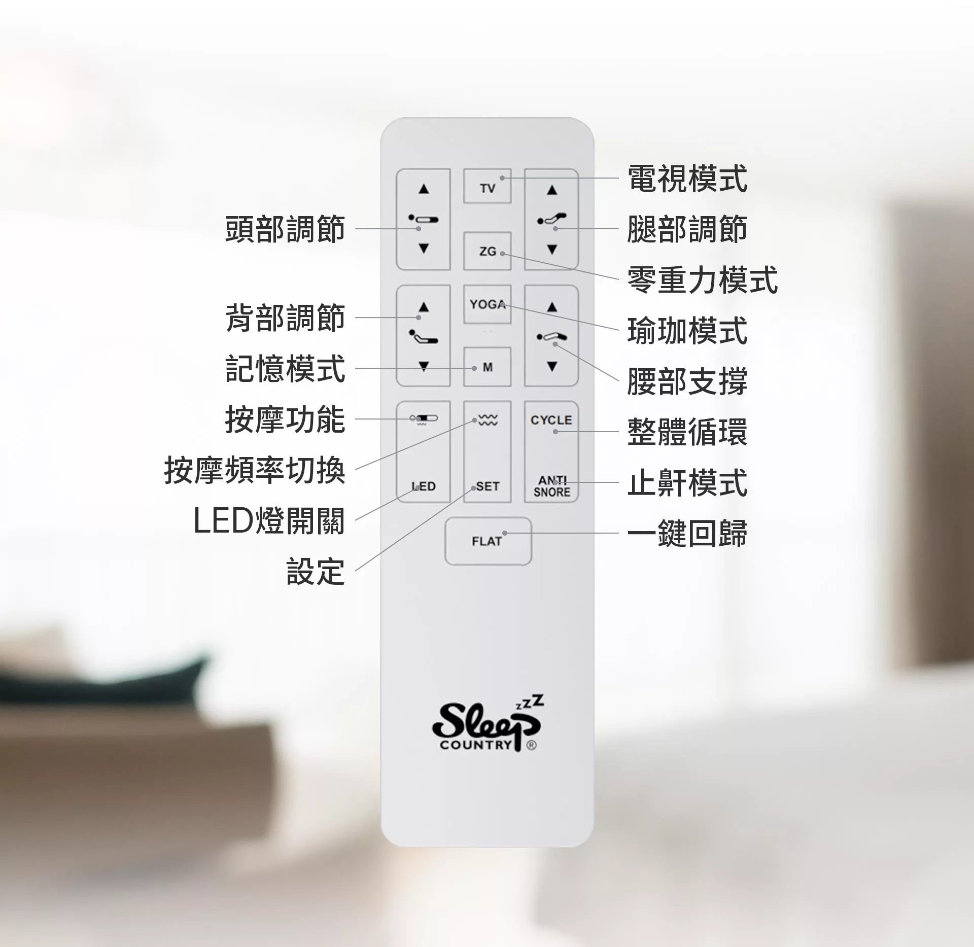 8088智能調整床，搖控器所有功能